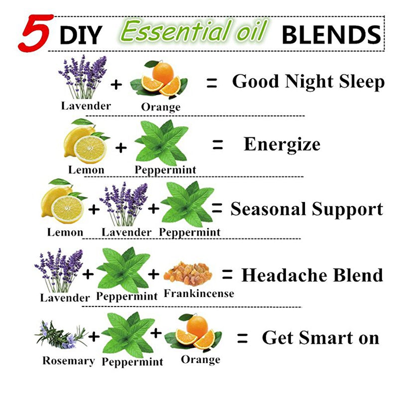 💆 10ml Massage Essential Oil Lavender