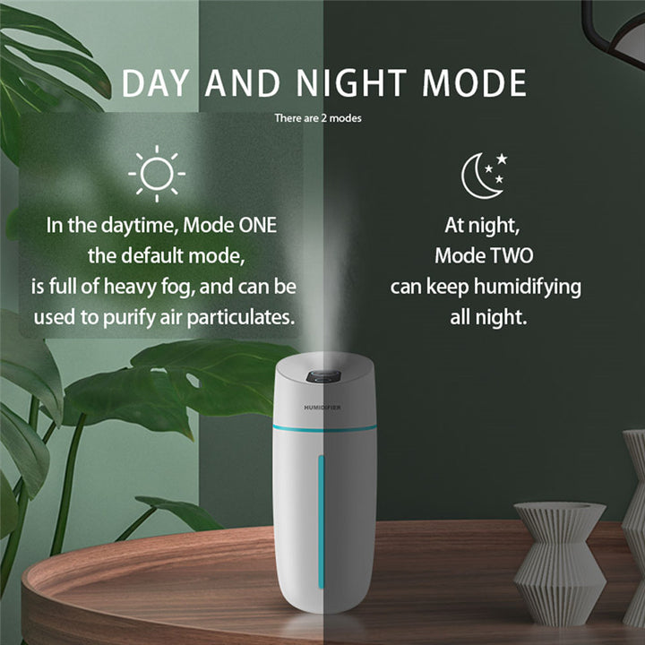 Small Desktop Atomizer Portable Car Gift Ultrasonic Water Replenishment Instrument Mini USB Household Humidifier