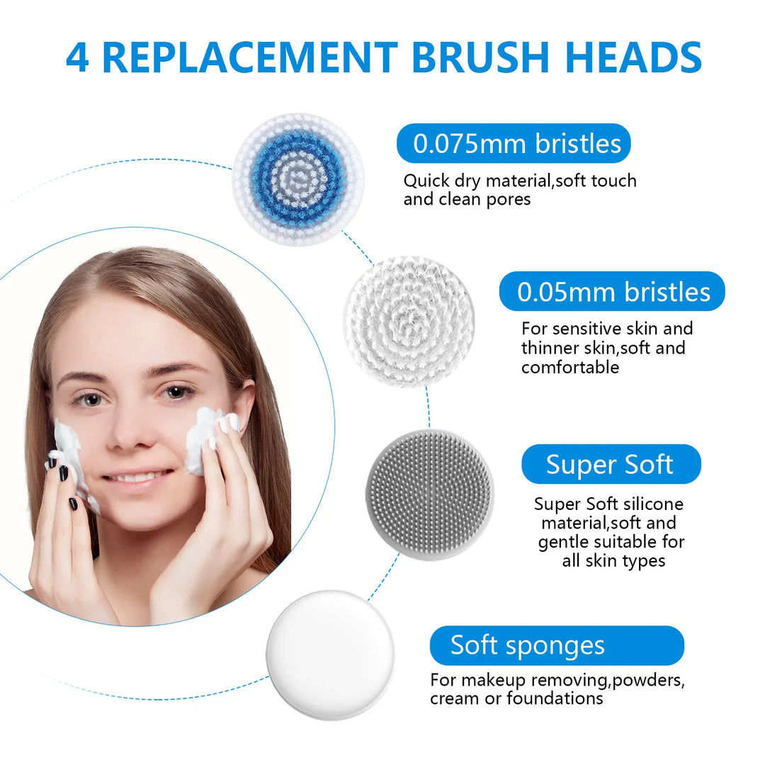 🧼🤍 3-in-1 Electric Facial Cleansing Brush | Exfoliating, Deep Clean & Massage (IPX7 Waterproof)