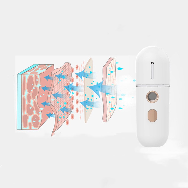 💧💆‍♀️ Mini Facial Steamer | Portable Skin Moisturizer