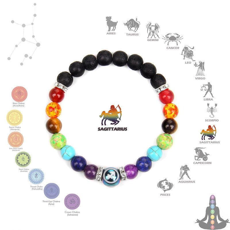 Seven Chakra Meditation Bracelet – Zodiac Constellation Unisex Crystal Jewelry