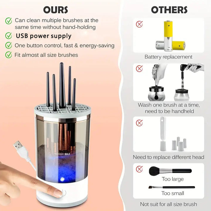 ✨ Automatic Rotating Makeup Brush Cleaner — USB Electric Washing Machine 💄🧼⚡