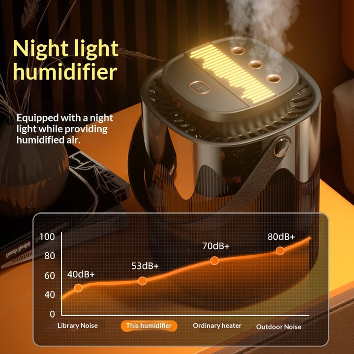 💧🏠 High-Capacity Smart Humidifier | Large Mist Output Multi-Nozzle Home Unit