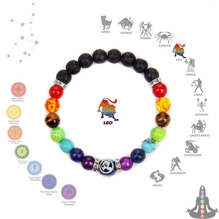 Seven Chakra Meditation Bracelet – Zodiac Constellation Unisex Crystal Jewelry