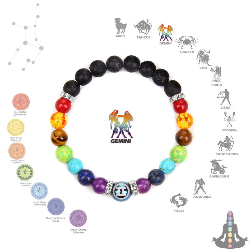 Seven Chakra Meditation Bracelet – Zodiac Constellation Unisex Crystal Jewelry