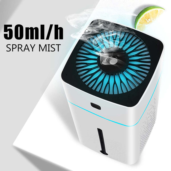 💧🖥️ Home Office Desktop Humidifier | 1000ml USB Large-Capacity Unit