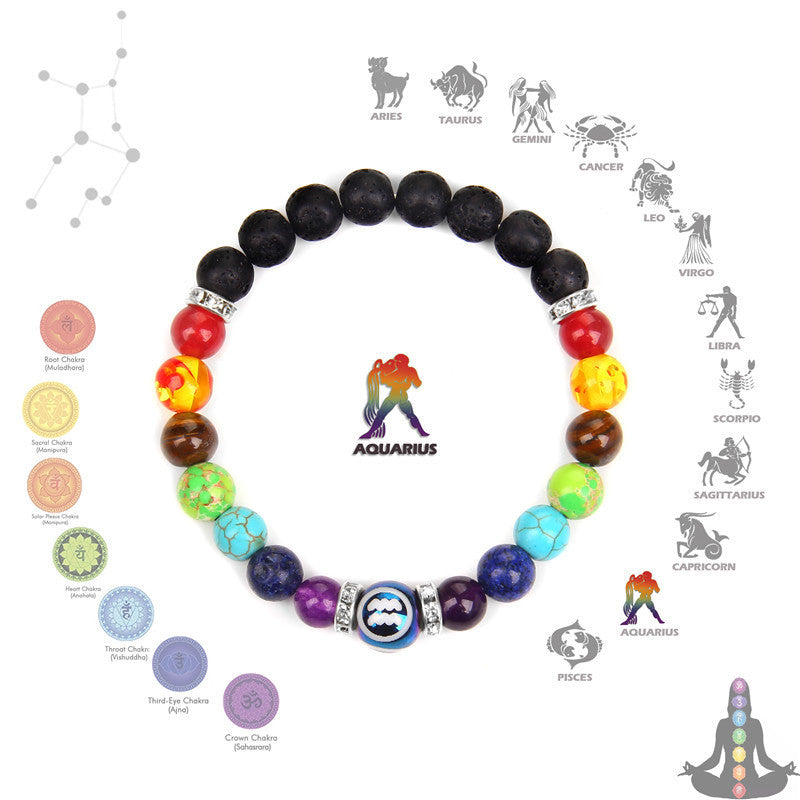Seven Chakra Meditation Bracelet – Zodiac Constellation Unisex Crystal Jewelry