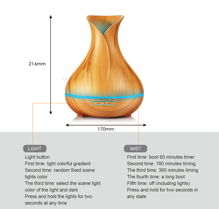 💧🌈 400ML LED Color-Changing Humidifier | USB Air Freshener for Home & Office