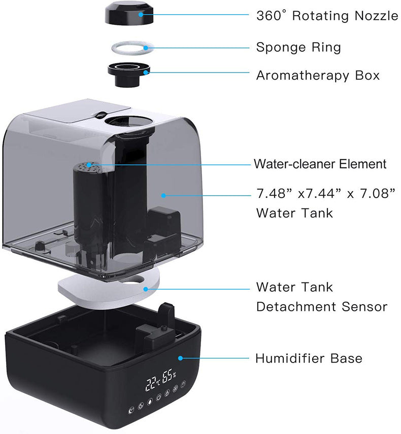 💧📡 Ultrasonic Intelligent Aromatherapy Humidifier | Remote Control Large Capacity Unit