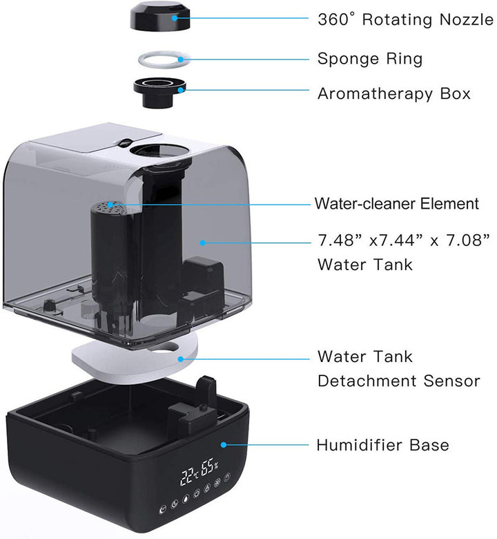 💧📡 Ultrasonic Intelligent Aromatherapy Humidifier | Remote Control Large Capacity Unit