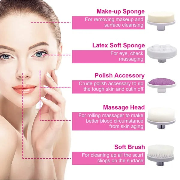 🧼💗 5-in-1 Electric Facial Cleansing Brush | 360° Rotation Deep Cleansing System