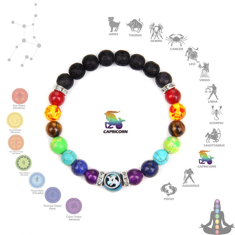 Seven Chakra Meditation Bracelet – Zodiac Constellation Unisex Crystal Jewelry