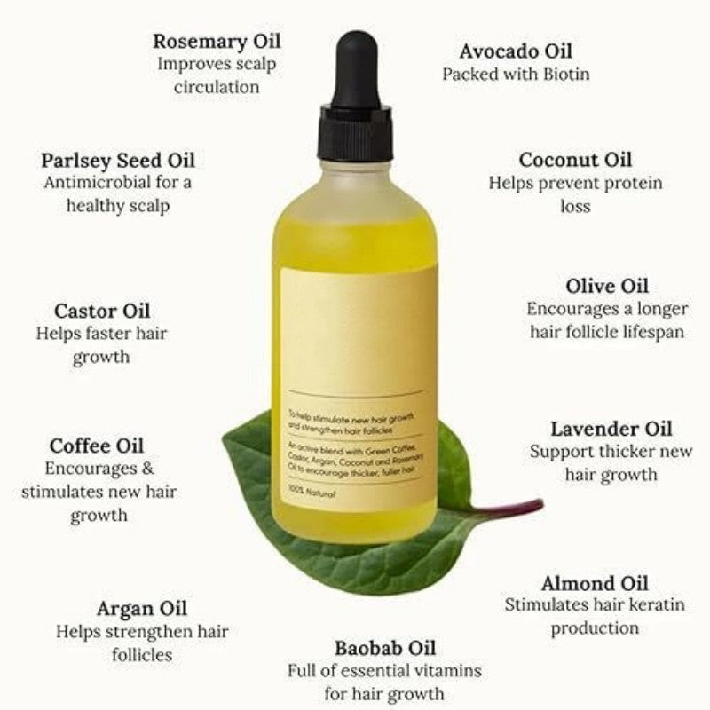 ✨ Moisturizing Repair Hair Care Essential Oil — Soft & Smooth Hair Treatment (60ml) 💆‍♀️🌿