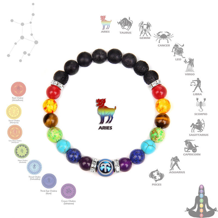 Seven Chakra Meditation Bracelet – Zodiac Constellation Unisex Crystal Jewelry
