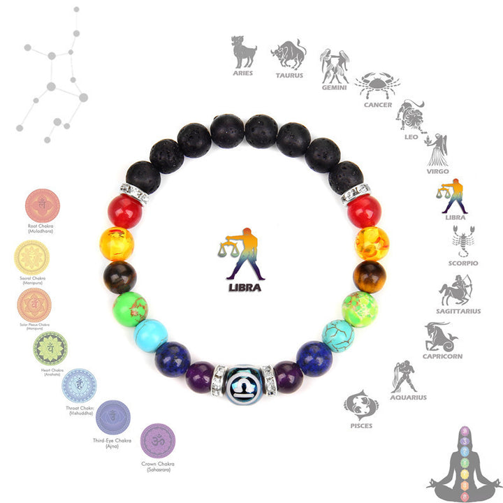 Seven Chakra Meditation Bracelet – Zodiac Constellation Unisex Crystal Jewelry