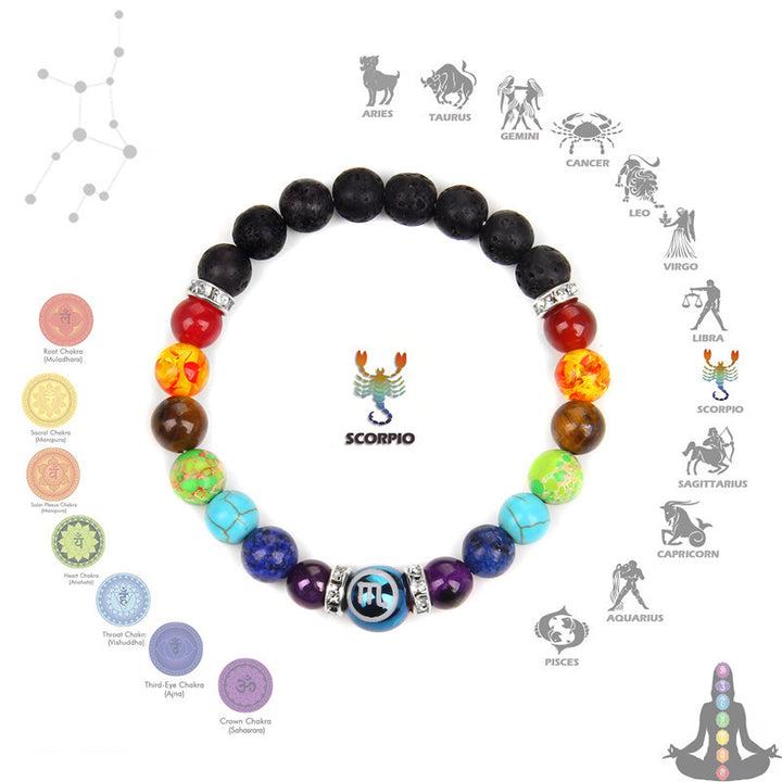 Seven Chakra Meditation Bracelet – Zodiac Constellation Unisex Crystal Jewelry