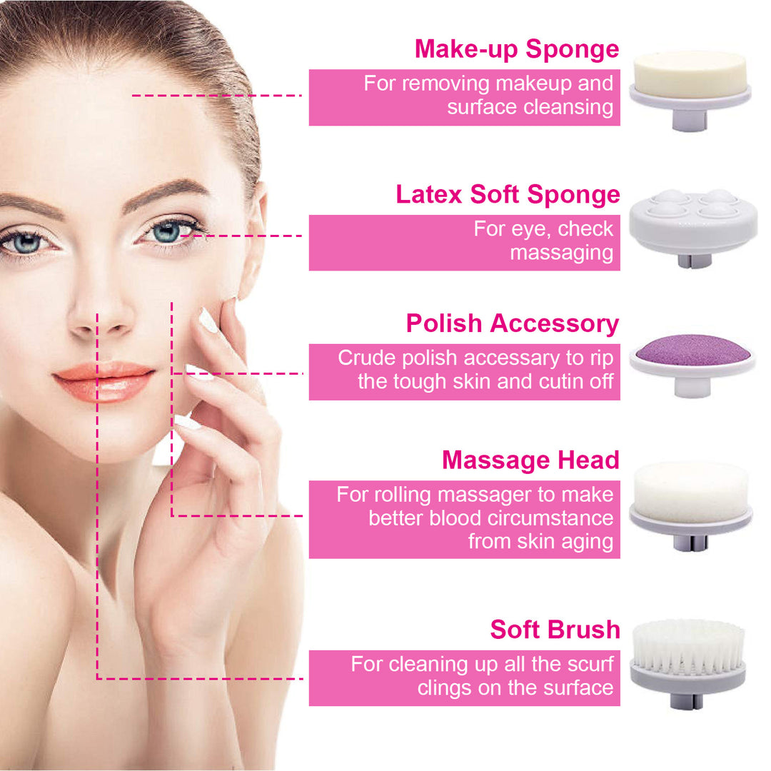 🧼💖 Electric Facial Cleansing Brush Set | 5-in-1 Deep Cleansing & Exfoliating Face Scrubber