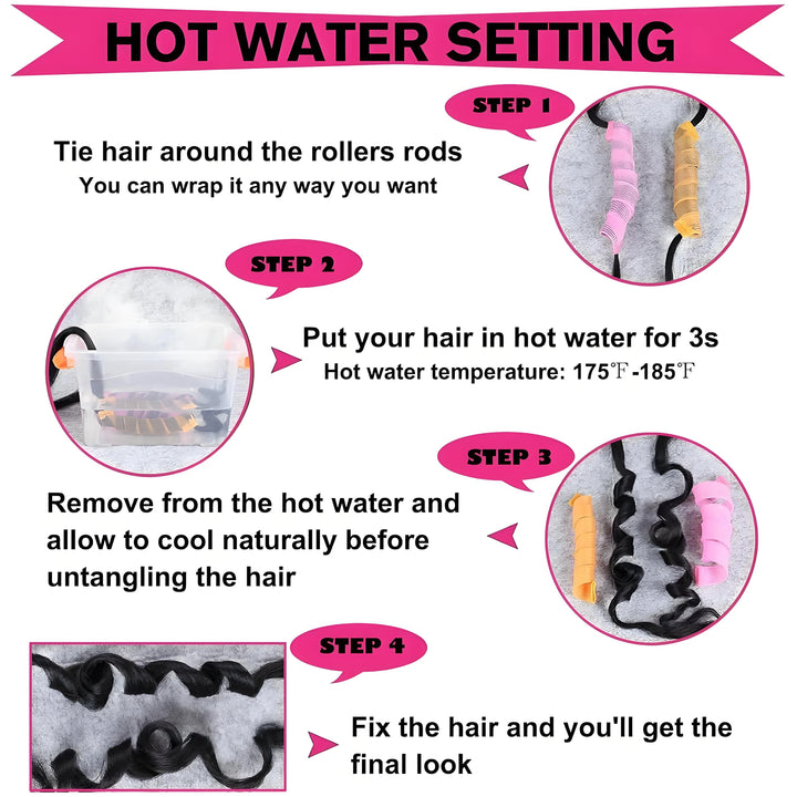 Instructions for using rollers with hot water on a white background