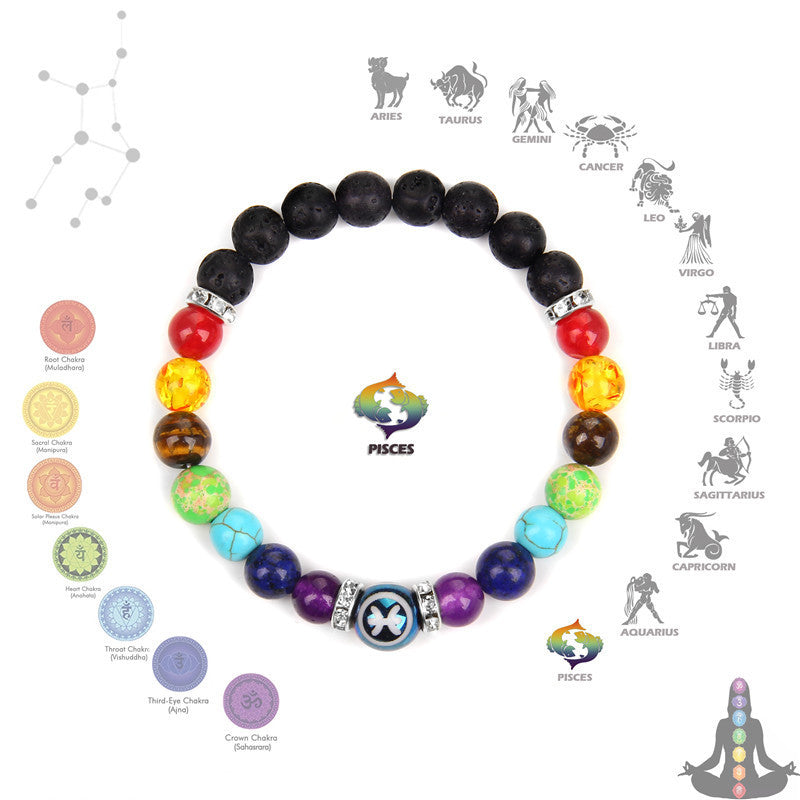 Seven Chakra Meditation Bracelet – Zodiac Constellation Unisex Crystal Jewelry