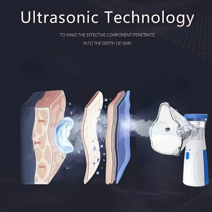 💆‍♀️💧 Portable Nano-Ion Facial Steamer | Handheld Mist Hydration Device