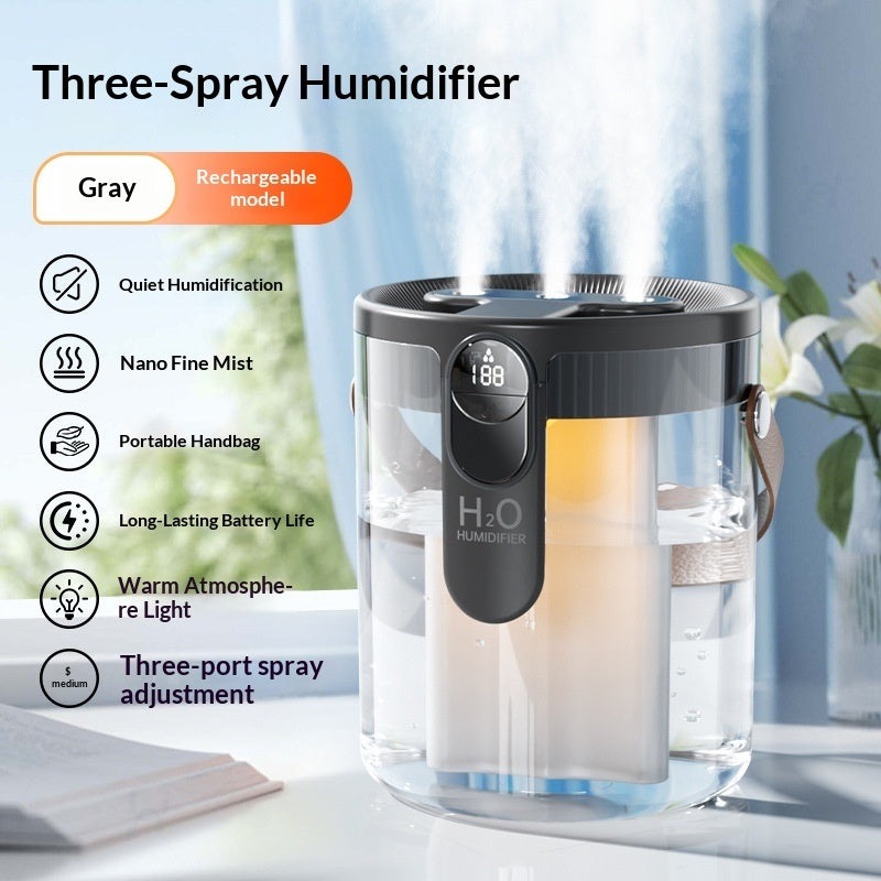 💧🌙 Triple-Spray Household Air Humidifier | Quiet Large-Capacity Mist + Ambient Light ✨