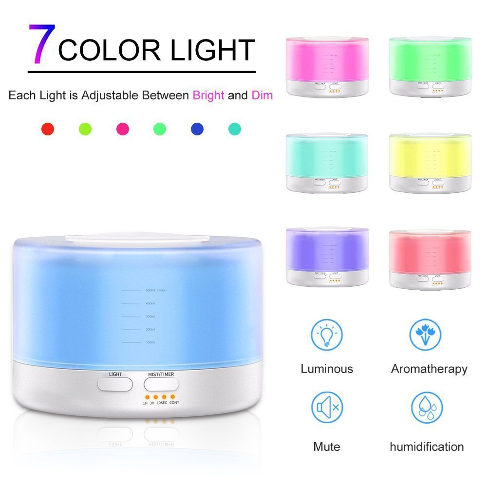 🚗💧 Vehicle-Mounted Remote Control Aromatherapy Humidifier | Creative Mist Diffuser 🌿✨