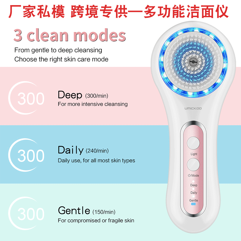 💖🧼 Rechargeable Rotary Multifunctional Cleansing Apparatus | 5-in-1 Facial Cleanser