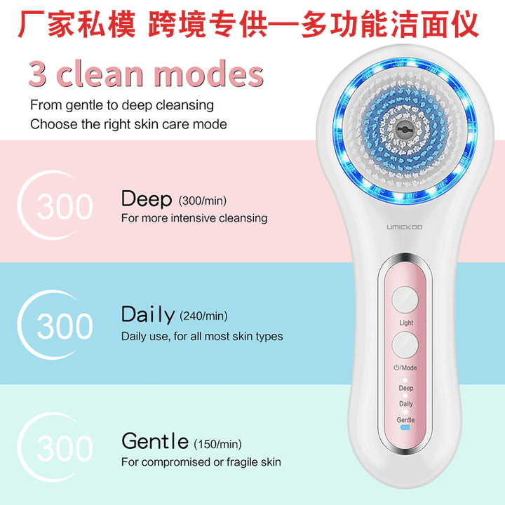 💖🧼 Rechargeable Rotary Multifunctional Cleansing Apparatus | 5-in-1 Facial Cleanser