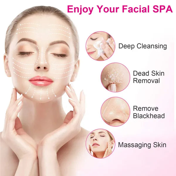 🧼💗 5-in-1 Electric Facial Cleansing Brush | 360° Rotation Deep Cleansing System