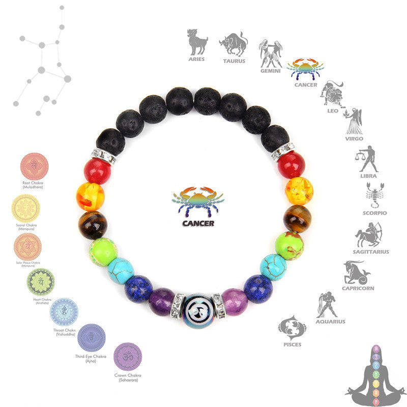 Seven Chakra Meditation Bracelet – Zodiac Constellation Unisex Crystal Jewelry